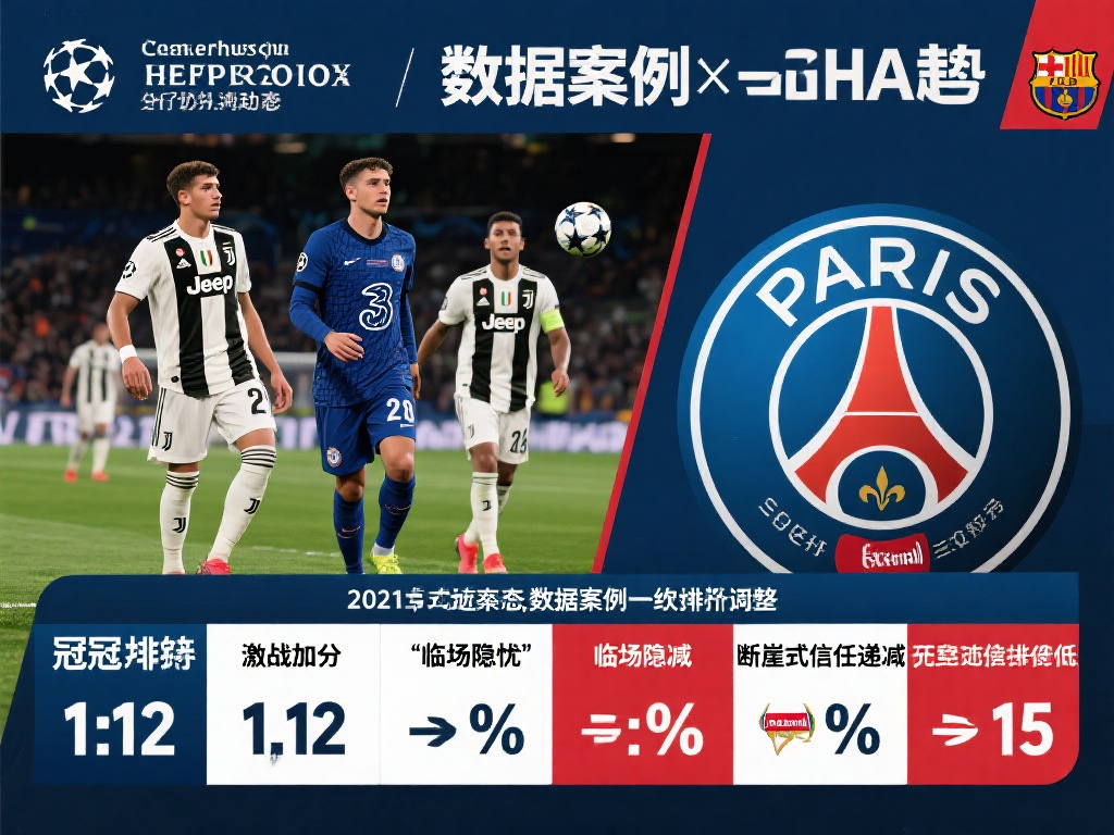 技不断优化 技不断优化